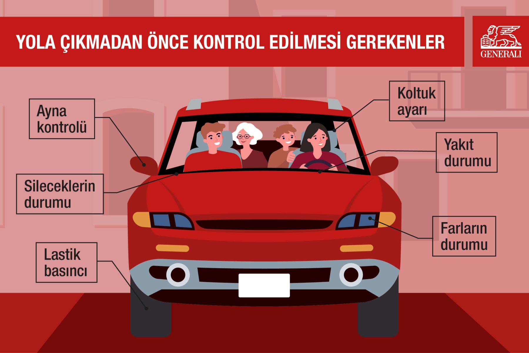 Daha İyi Bir Sürücü Olmak için 5 Basit Yöntem