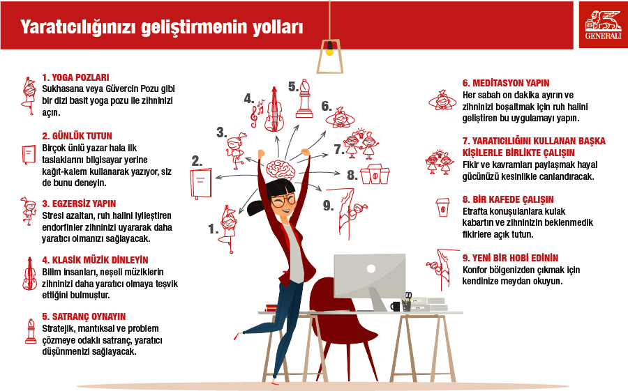 Yaratıcılığınızı geliştirip, ilham perilerinizi tekrar bulun