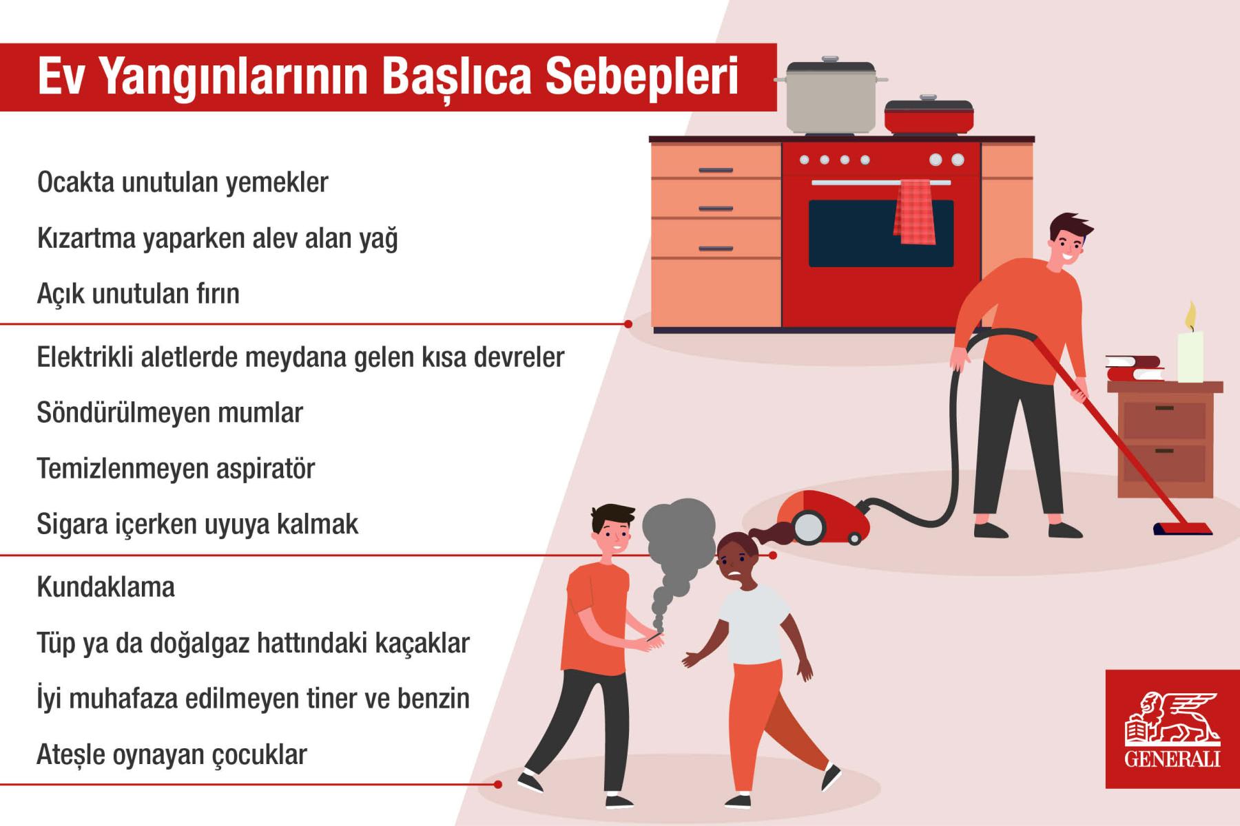 Küçük bir ev yangınını söndürmek için yapmanız gereken 8 şey